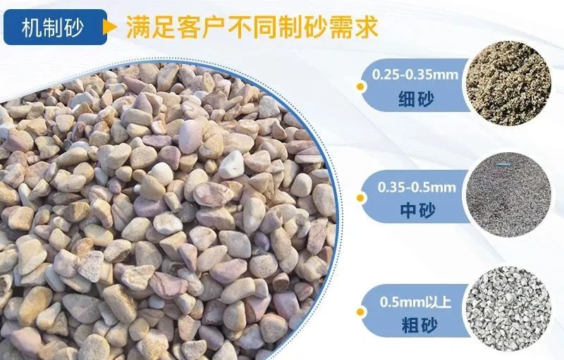 水洗砂和機制砂什么區(qū)別？如何選擇制砂樓？